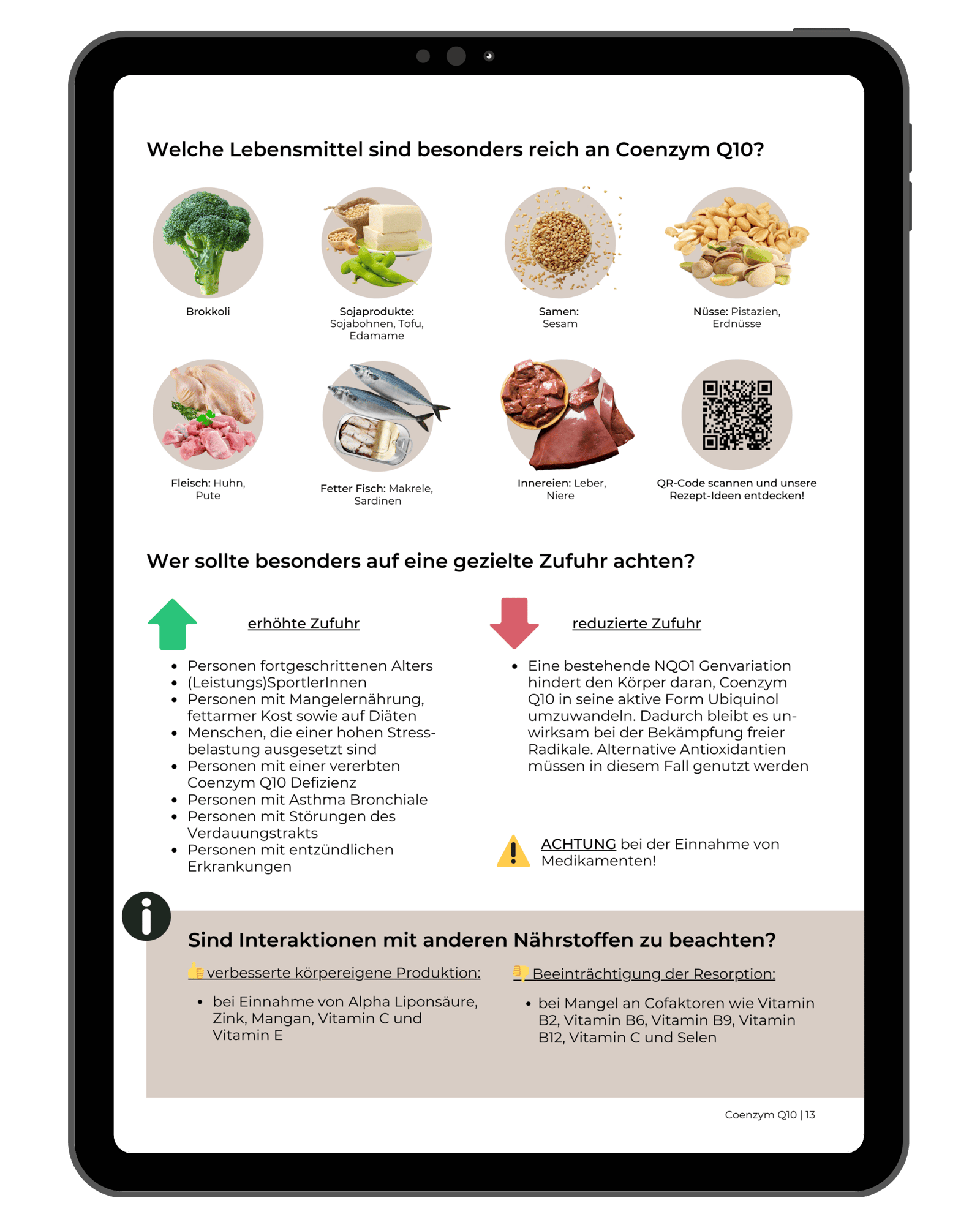 Mikronährstoff-Fibel - Beispiel Coenzym Q10 - Tipps